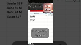 Excel မှာ ဆရာကျ​ မယ့် Shortcut တခု ( Easy Excel ESE 3)