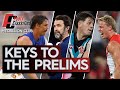 The call the Cats must make to stop Joe & the scary Swans-Port midfield battle - Footy Classified