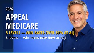 How To Appeal a Medicare Claim Denial (2026): 5 Levels + Deadlines You Cannot Miss