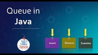 #4 Queue || java Collection frame work || For Beginner