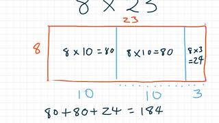Multiplication Using Arrays Drawn on Grids