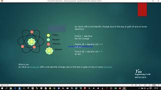 Solar cell wk principle -3 (Atom \u0026 Ion)