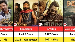 Kalyan Ram movies Verdict Box Office Collection 2023 | Devil hit or flop