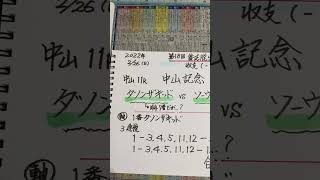 【競馬予想】中山11R 中山記念🏇千八中山ならこちらが上か❣️😊軸馬コレだ❗️