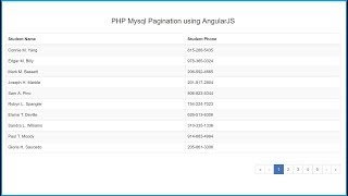 Pagination in PHP using AngularJS