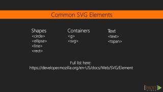 Building Interactive Data Visualizations with D3.js: SVG and Other Image Formats | packtpub.com