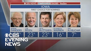 Democrats ramp up Iowa fight as new poll shows almost 3-way tie for first