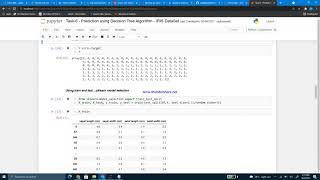 Task 6 Prediction using Decision Tree Algorithm IRIS DataSet