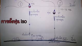 Basic การตั้งทุ่นสปิ๋วทะเล Iso Fishing  รู้ไหมตั้งทุ่นอย่างไงให้ได้ปลาEp.13