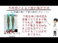 褥瘡予防編　第６回　下肢（踵）の褥瘡予防にあの生活必需品が役に立つ！