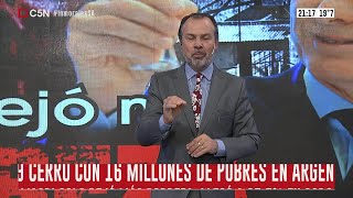 La pobreza que dejó el macrismo