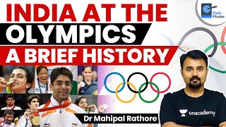 India at the Olympics : History of Indian Participation and Medal Winners  #Cheer4India #GK #UPSC