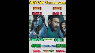 Avatar 2 day 1 box office collection #shorts...