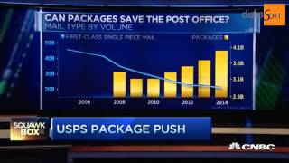USPS CNBC DS