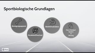 Sportbiologische Grundlagen