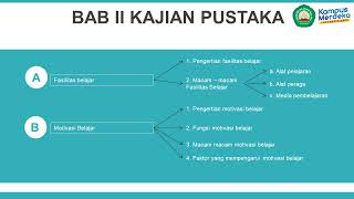 Hubungan Fasilitas Pembelajaran dengan Motivasi Belajar Peserta Didik