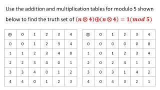 Modular Arithmetic | Likely Examination Questions | Maths Center