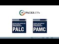 Pacer Lunt Multi-Factor Alternator ETFs (PALC and PAMC)