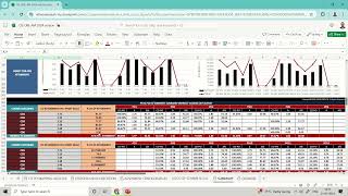 OBE TOOL OVERVIEW