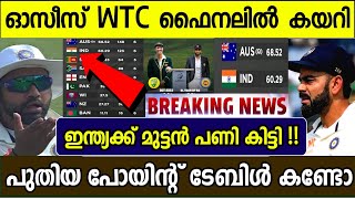 🥺 ഒറ്റയടിക്ക് നഷ്ടമായത് 4% PCT | ഇന്ത്യ ഫൈനൽ കടക്കുമോ | LATEST WORLD TEST CHAMPIONSHIP POINTS TABLE