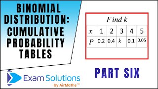 Binomial Distribution - Cumulative Probability Tables : ExamSolutions