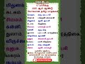 12 ராசிக்கு 2025 ஆம் ஆண்டு யோகமான தமிழ் மாதங்கள் shorts astrology jothidam horoscope