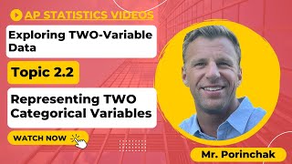 AP Statistics: Topic 2.2 Representing Two Categorical Variables