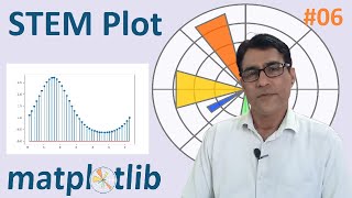 Matplotlib stem plot | Create a stem chart in Python Matplotlib? MATPLOTLIB Tutorial - 6