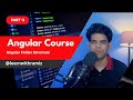 Angular Folder Structure