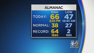 Record-Warm Weather Wednesday