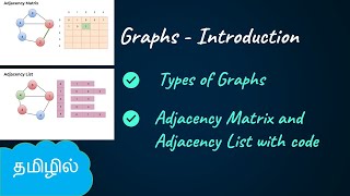 Introduction to graph Data Structure | DSA in Tamil | Logic First Tamil