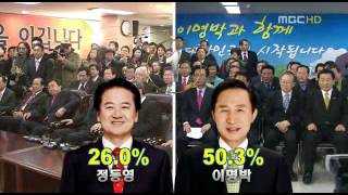 MBC 선택 2007 - 대선 개표방송 카운트다운 (KOREA ELECTION EXIT POLL COUNT DOWN)