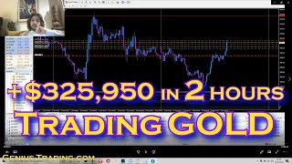 HOW I BANKED +$325,950 IN 2 HOURS TRADING GOLD (XAU/USD) - LIVE TRADE BREAKDOWN - Raphael Palmdale