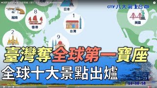 ▼臺灣奪全球第一寶座   全球十大景點出爐  八大民生新聞 2020101108