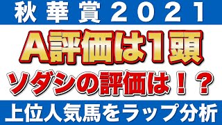 【秋華賞2021予想】ラップ分析のA評価は1頭！ソダシなど上位人気馬を特集