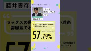 news every.藤井アナ「セックスの同意”雰囲気でわかる”」に待った【詳しくはコメント欄のリンクから】#shorts