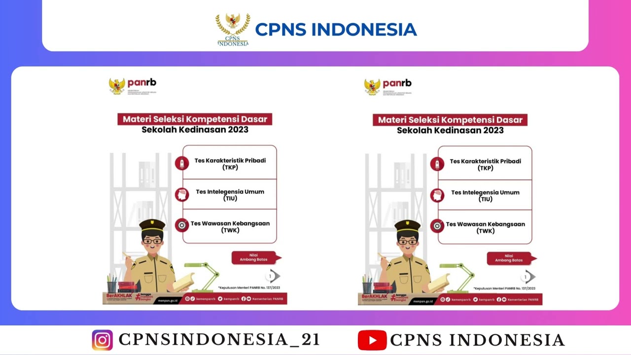 Materi SKD Dan Nilai Ambang Batas Sekolah Kedinasan Tahun 2023. - YouTube