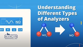 Understanding Different Types of Analyzers | NOx, SO2, O2, CO2 Analyzers & More