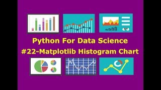 Matplotlib Histogram Chart #22