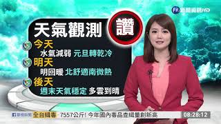 元旦轉乾冷 明全台回溫多雲到晴! | 華視新聞 20200101