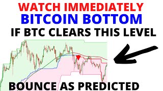 BTC News  - URGENT UPDATE:  A Bitcoin Bottom Can Be Confirmed if BTC Clears This Level