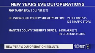 How many people were arrested during the New Year's Eve DUI operations in Tampa Bay?