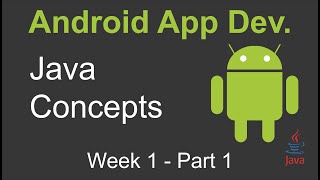 Week 1: Introduction to Java - Solving In Class Assignment 1 (Part 1)