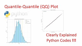 Quantile-Quantile Plot (QQ Plot) Step-by-Step Explained with Python Implementation!!!