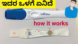 How wark pregency test kit in kannada