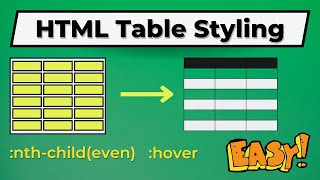 HTML Table Stying HTML Table Hover Effects - Learn Web Development| Software Engineer Mahesh