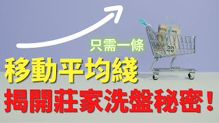 【投資教學2021】一條移動平均線 暴露出莊家洗盤的秘密 這樣的洗盤大膽買入 #股票 #港股 #移動平均綫 #莊家 #機構大戶 #洗盤