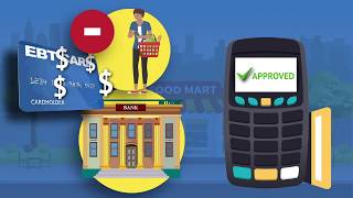 Video 3 Transactions and Payment