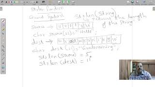 String Library Function Part 4 (strlen() function)