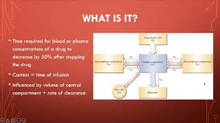 Context-Sensitive Half-Time by Jennifer Garcia, MD Candidate Class of 2023